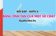 Bảng tính tan trong nước của một số chất? Hỏi đáp Hóa học 8